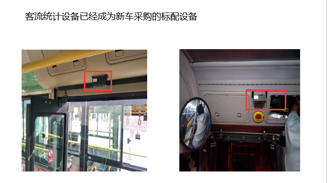 客流統(tǒng)計12345678 客流統(tǒng)計12345678