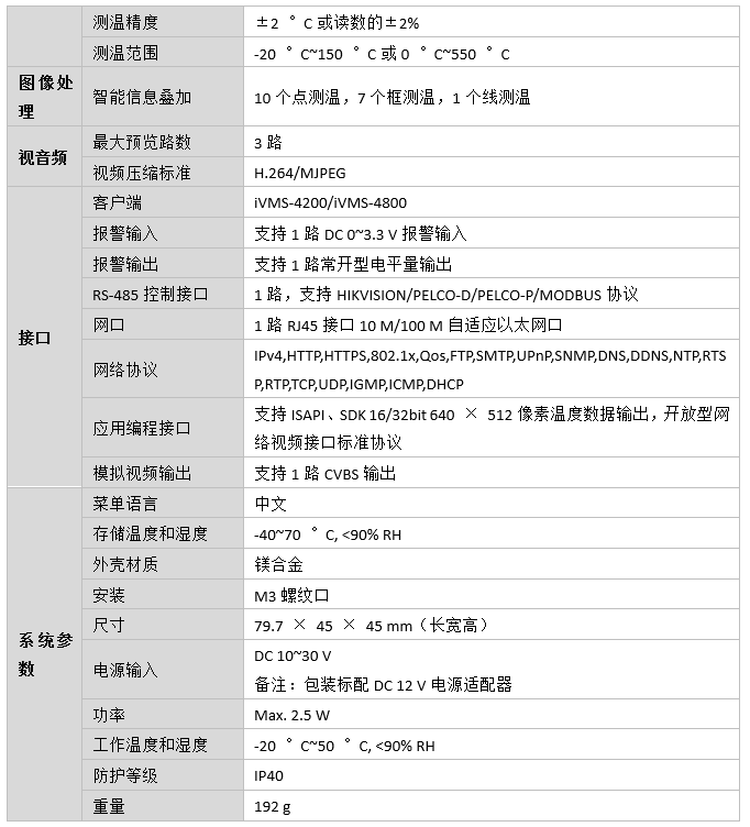 雙光5G云臺攝像機_熱成像器件1 雙光5G云臺攝像機_熱成像器件1