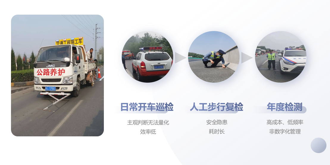 路面缺陷 傳統檢測方法_20230602095620 路面缺陷 傳統檢測方法_20230602095620