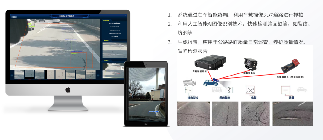 路面缺陷 組網原理 路面缺陷 組網原理