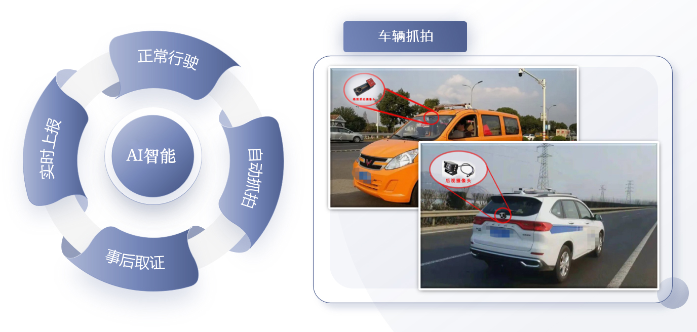 路面_20230602104323 路面_20230602104323