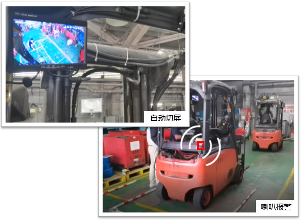 叉車防撞_202306021400541234567 叉車防撞_202306021400541234567