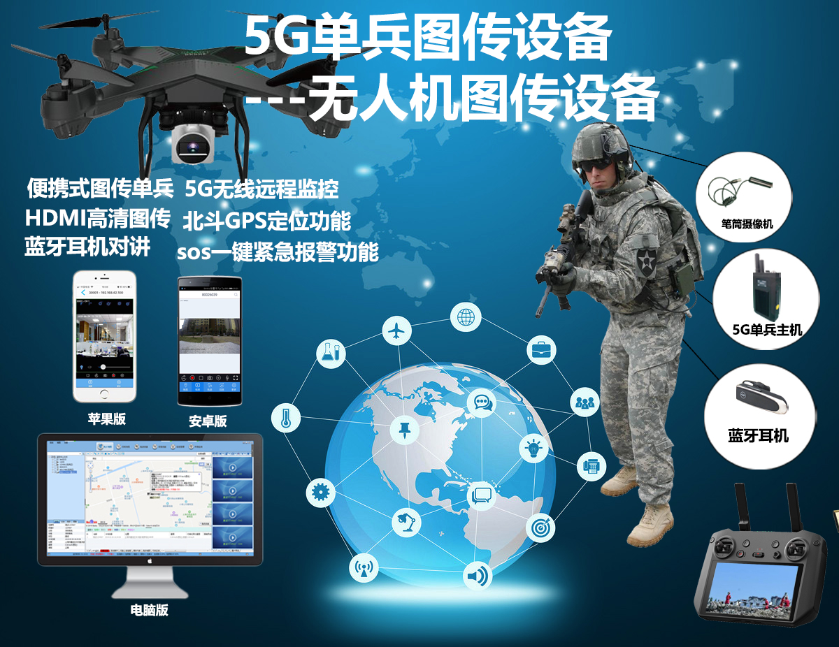 M71H單兵圖傳設(shè)備廣告_20230224172706 M71H單兵圖傳設(shè)備廣告_20230224172706