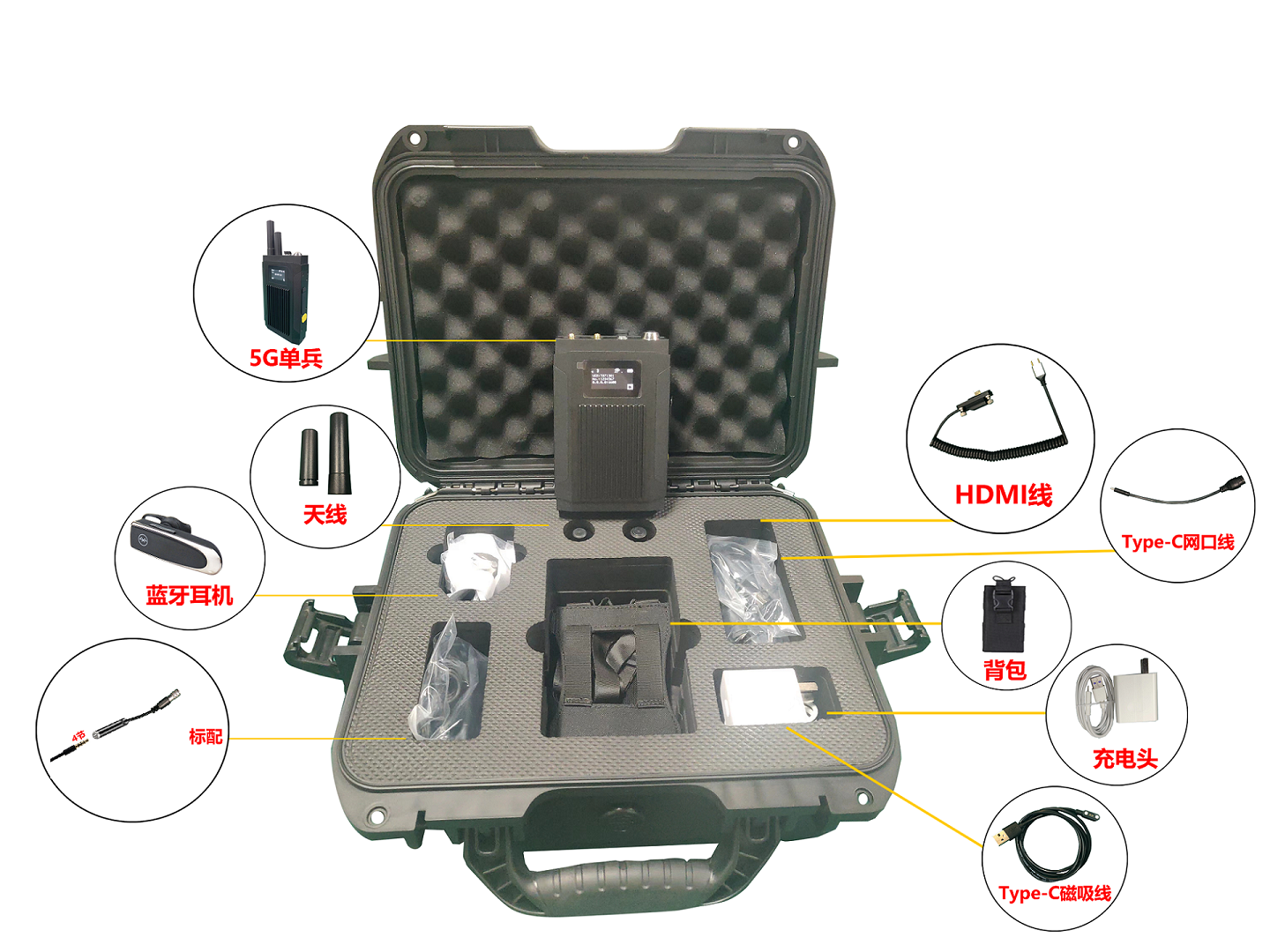 6整箱裝箱清單_3