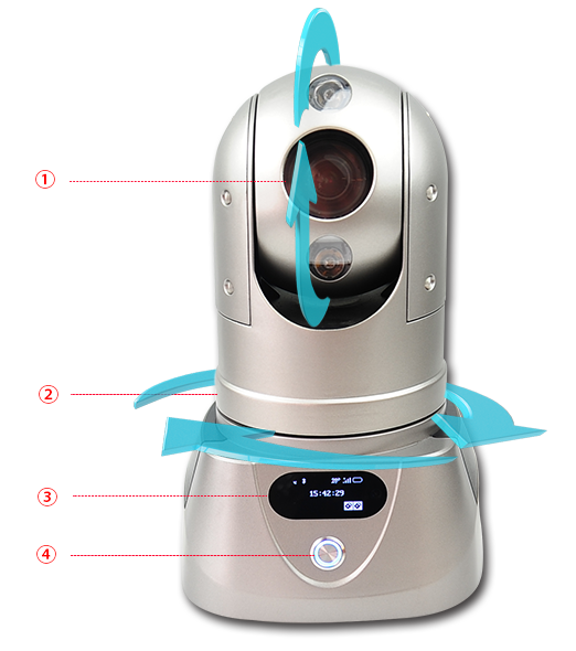 M91A布控球360度旋轉